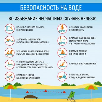безопасность на воде